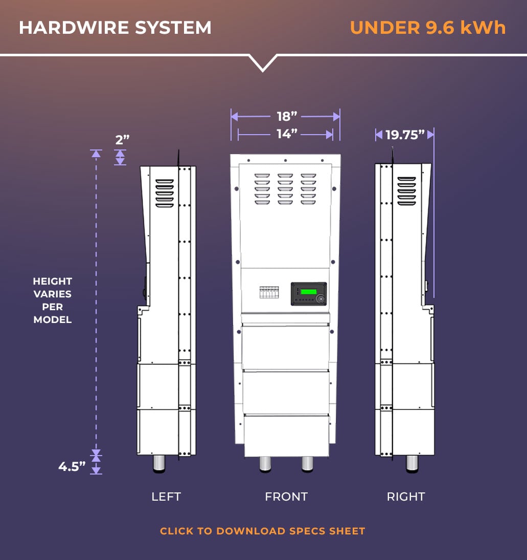 dimensions-hardwired-under9-2