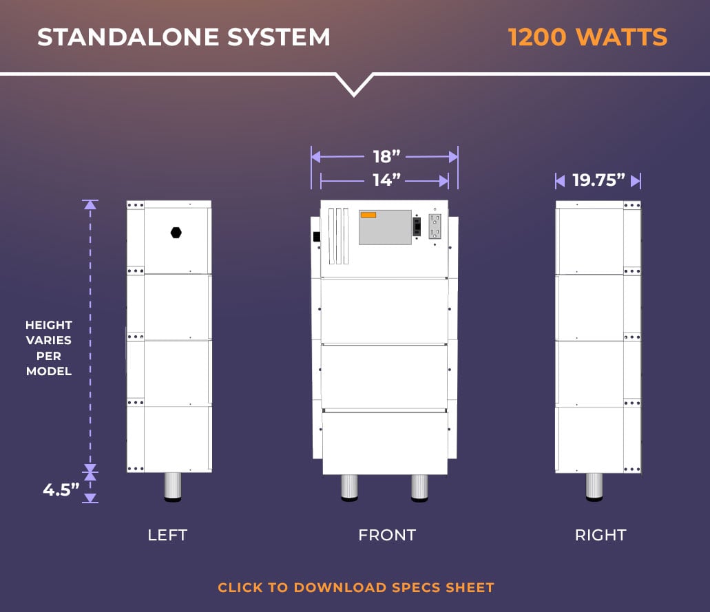 dimensions-standalone-1200w-ver2-2