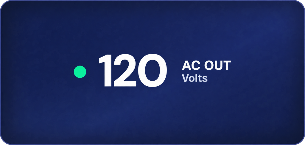 AC output indicator